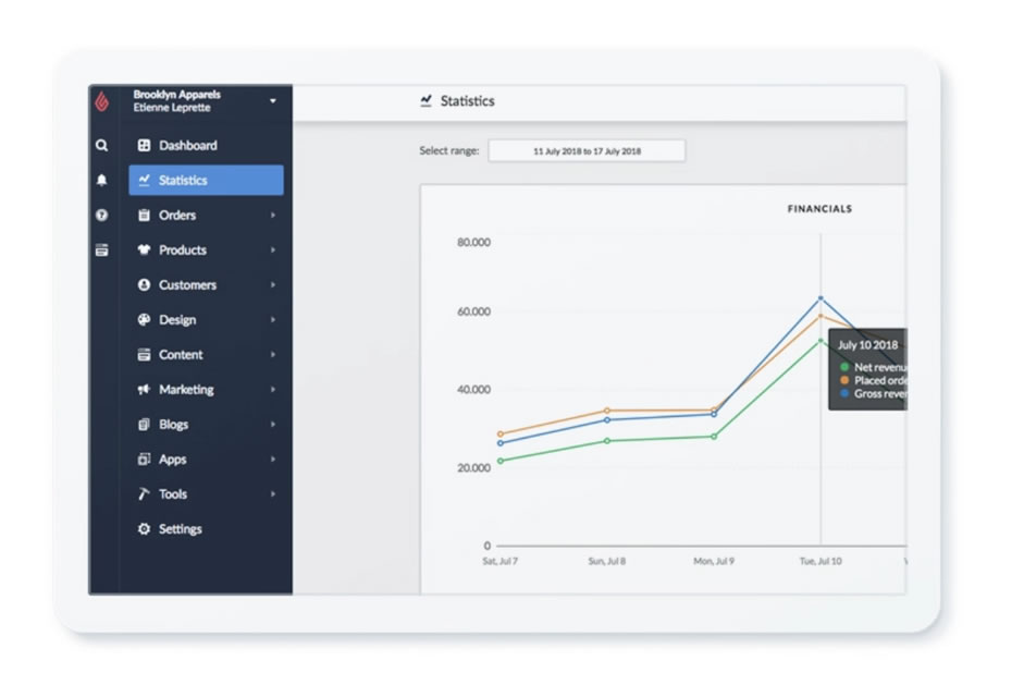 Best 19+ eCommerce Platforms For UK Small Businesses lightspeed 3