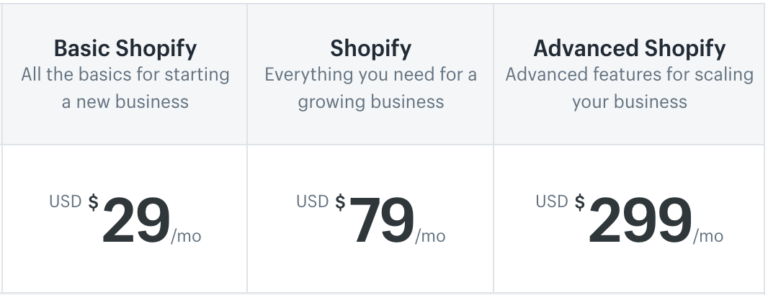 WooCommerce vs Shopify: Choose The Best eCommerce Platform For Your Online Business Shopify Costs