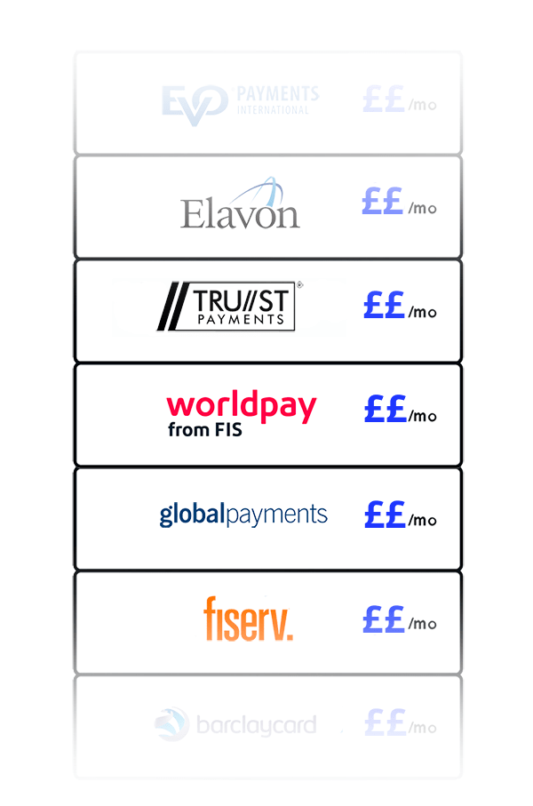 Financial Services Ms Provider Selection 2 1