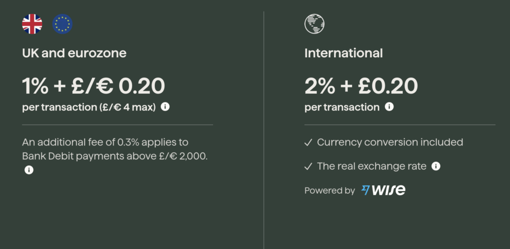 Go Cardless Pricing