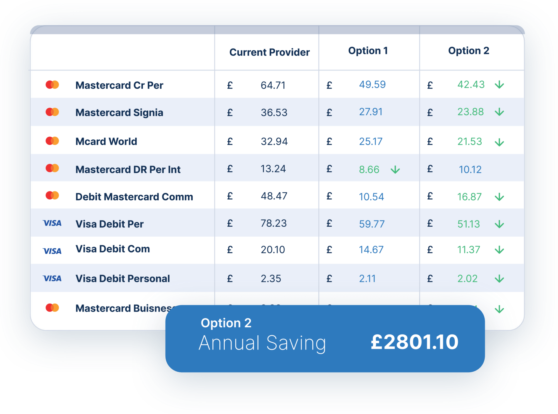 statement-audit-merchant-savvy