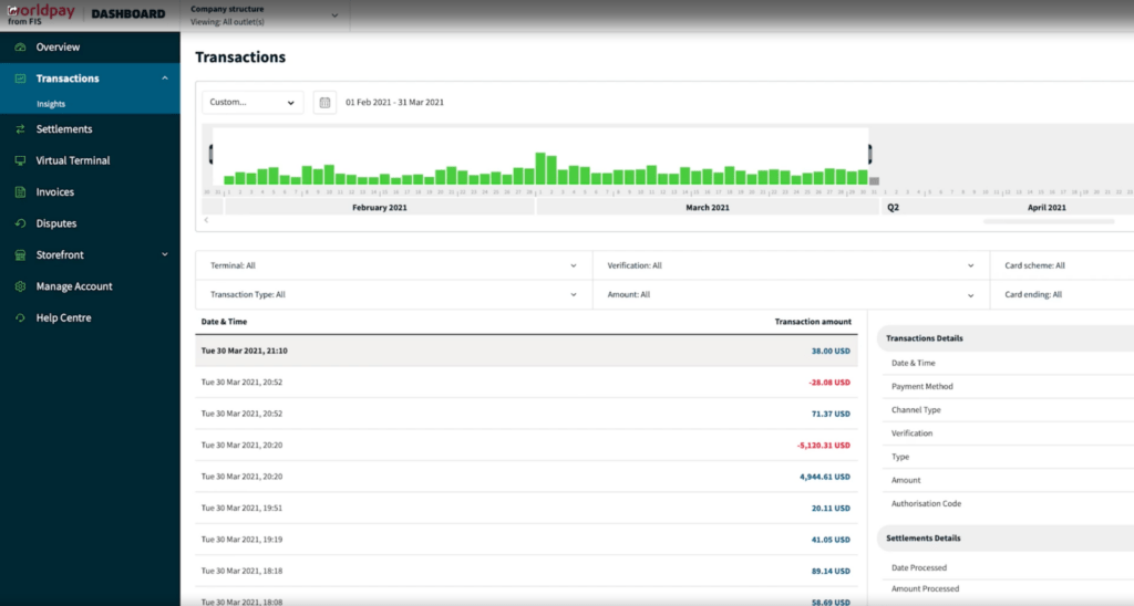 Worldpay Virtual Terminal Dashboard